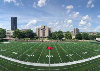 The 14 Smallest Stadiums In The FCS