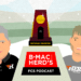 FCS PODCAST: The ASUN Conference Forms + Senior Bowl + Jeff Choate + Recruiting