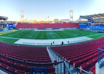 FCS Spring Bracketology 6.0 — Playoff Predictions (3-22-2021)