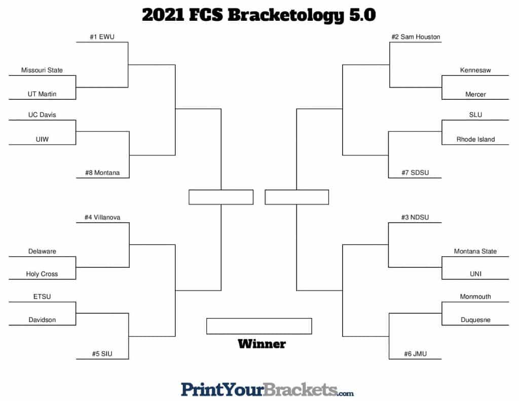 2021 FCS Bracketology 5.0