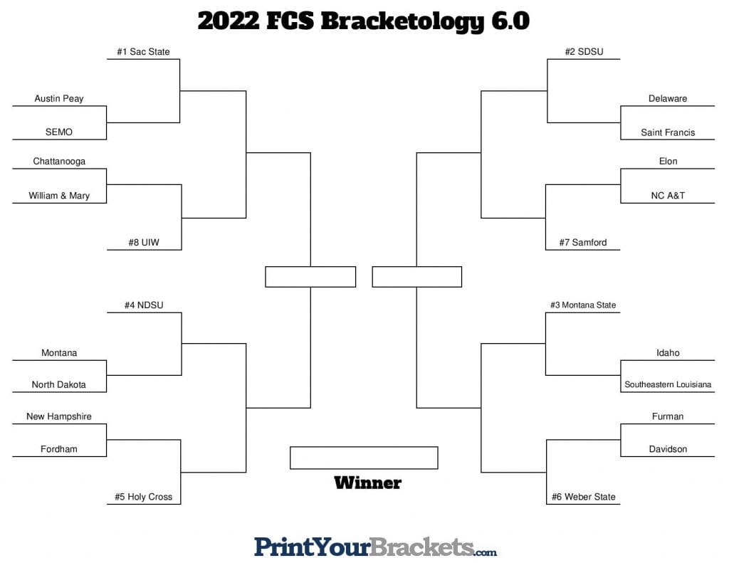 2022 FCS bracket: Scores, schedule, TV times for football championship