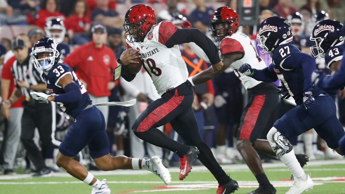 San Diego State Aztecs College Football Preview 2023 - College Football  News