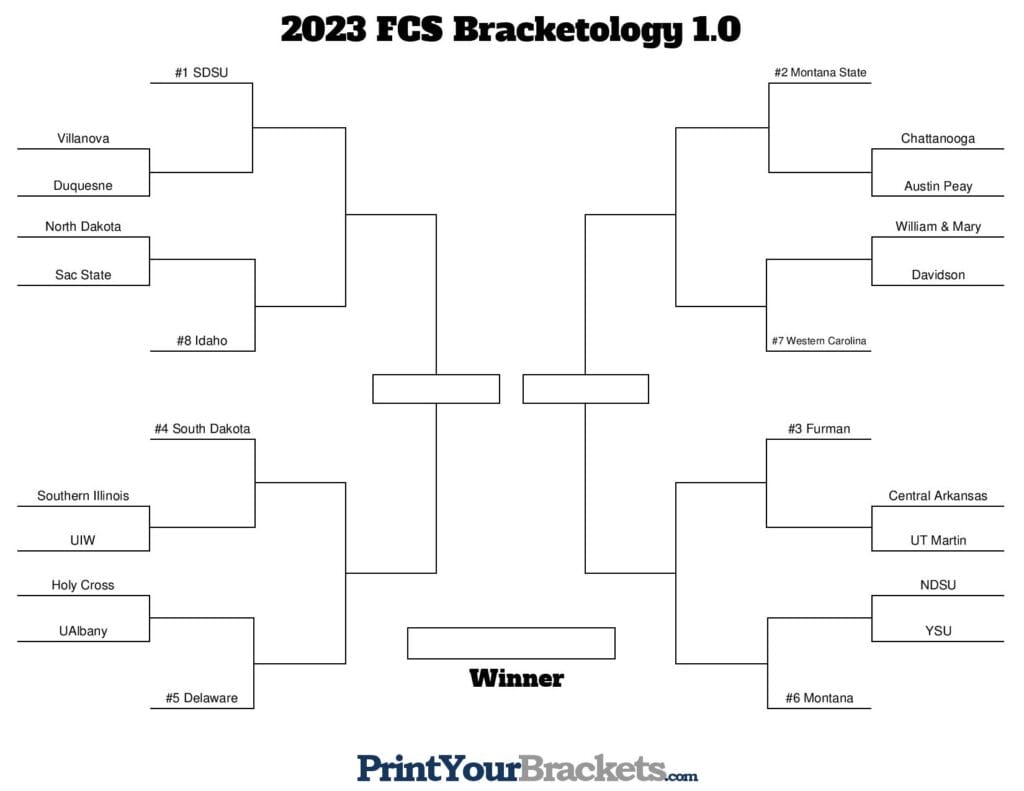 2023 FCS Bracketology 1.0