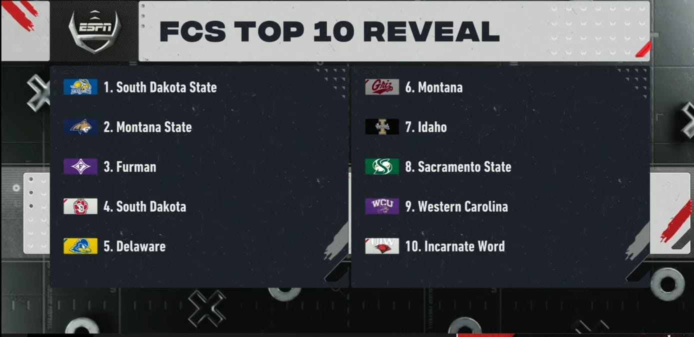 FCS Playoff Committee Top 10