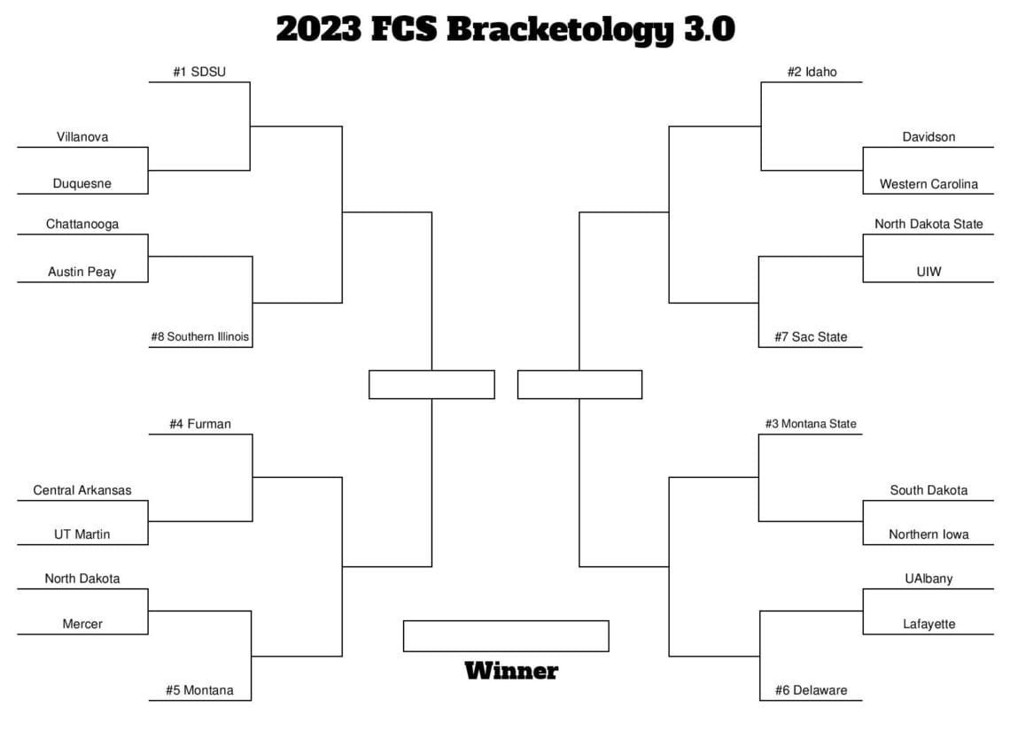 2023 FCS Bracketology 3.0 — Playoff Predictions (11-1-2023) - HERO Sports