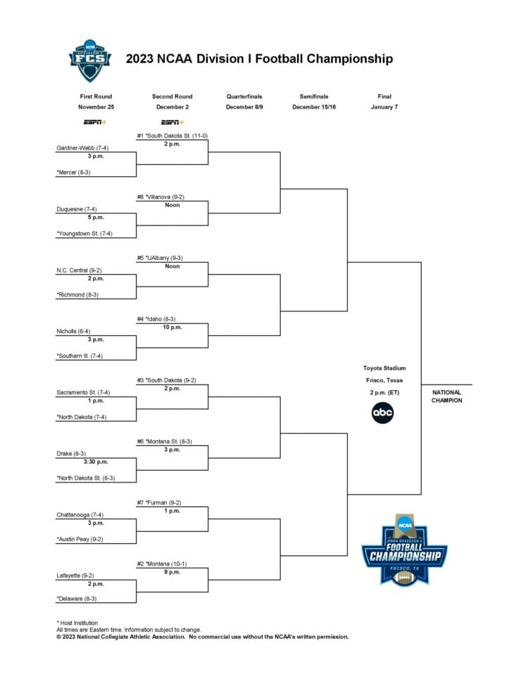 2023 FCS Playoff Bracket - HERO Sports