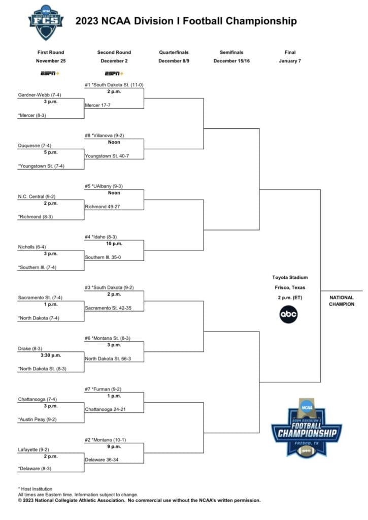 updated FCS playoff bracket