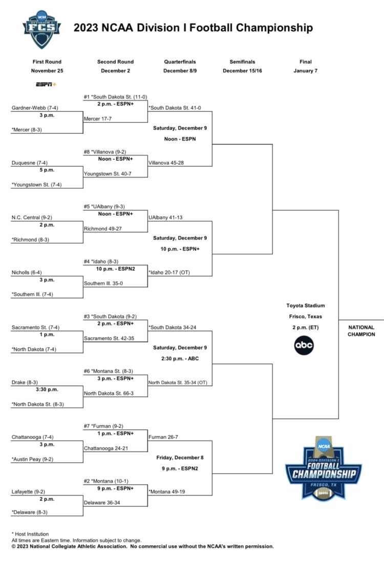 FCS Quarterfinals TV Schedule - HERO Sports