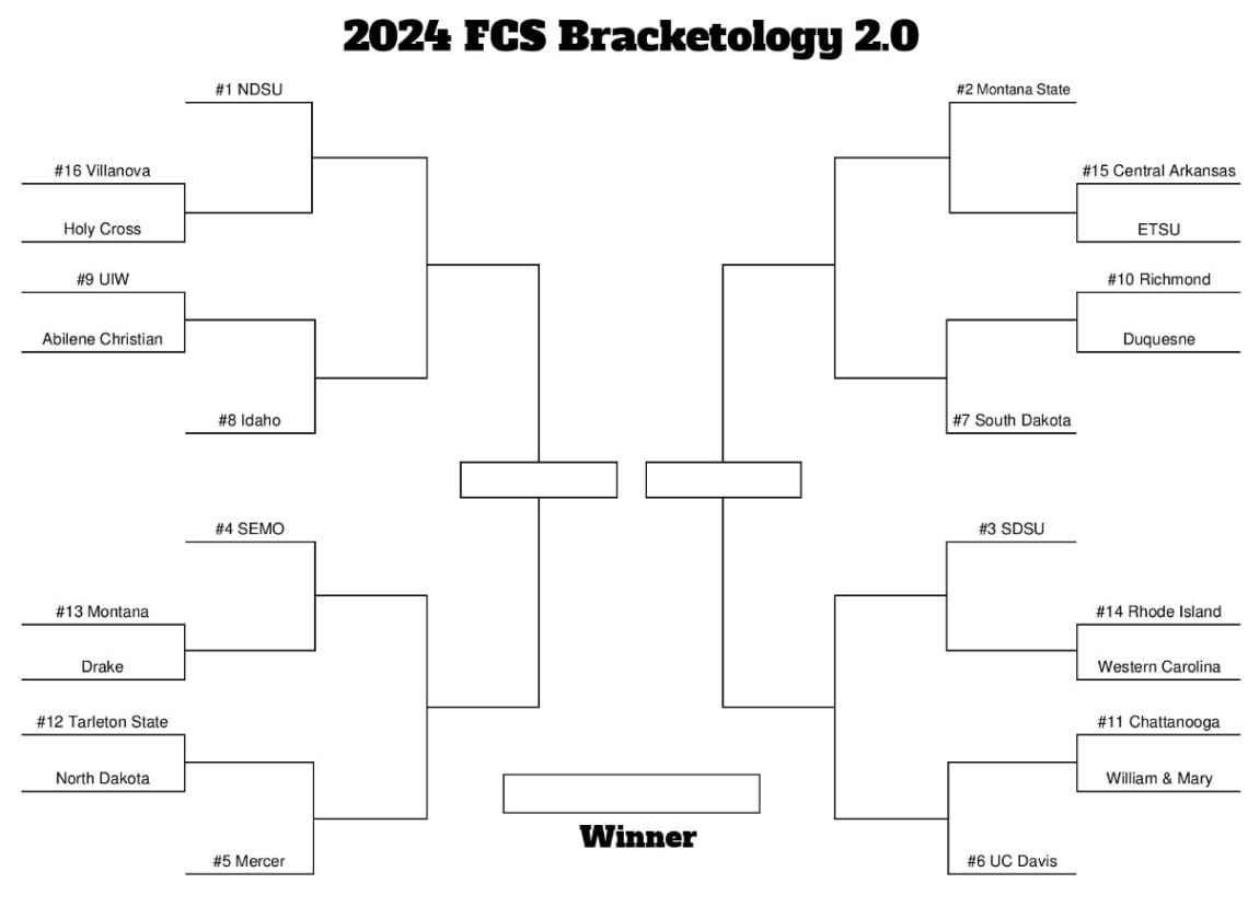 2024 FCS Bracketology 2.0 — FCS Playoff Predictions (10212024) HERO