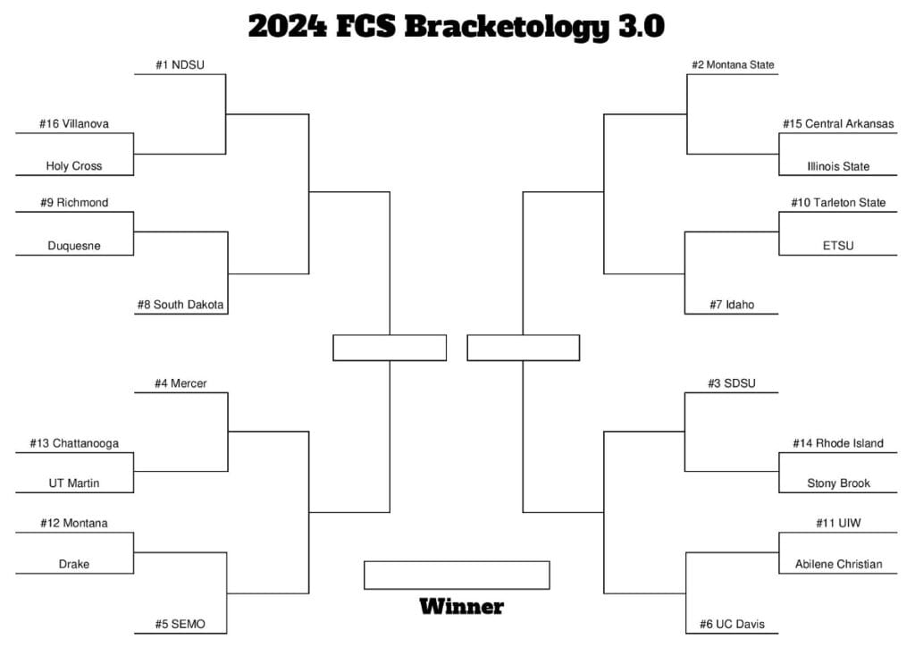 2024 FCS Bracketology 3.0