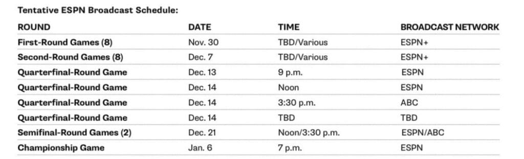 FCS broadcast schedule