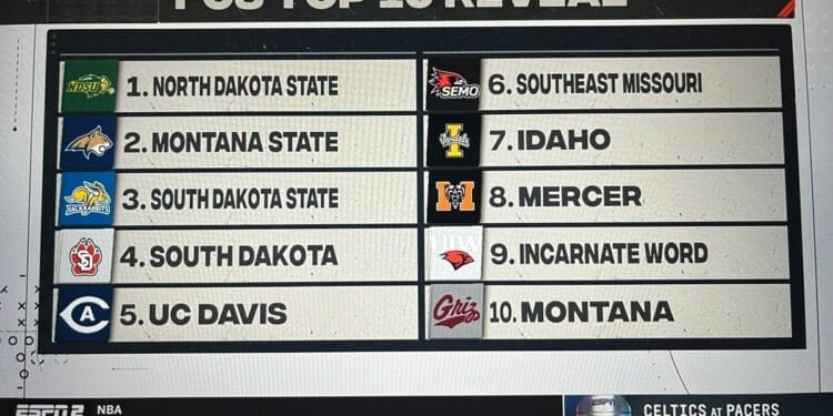 FCS playoff committee Top 10