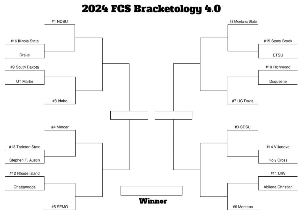 2024 FCS Bracketology 4.0