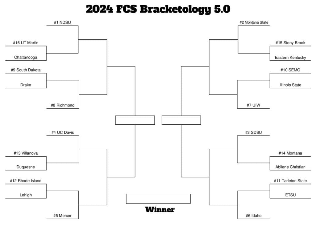 2024 FCS Bracketology 5.0