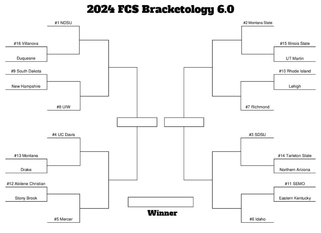 2024 FCS Bracketology 6.0 x2