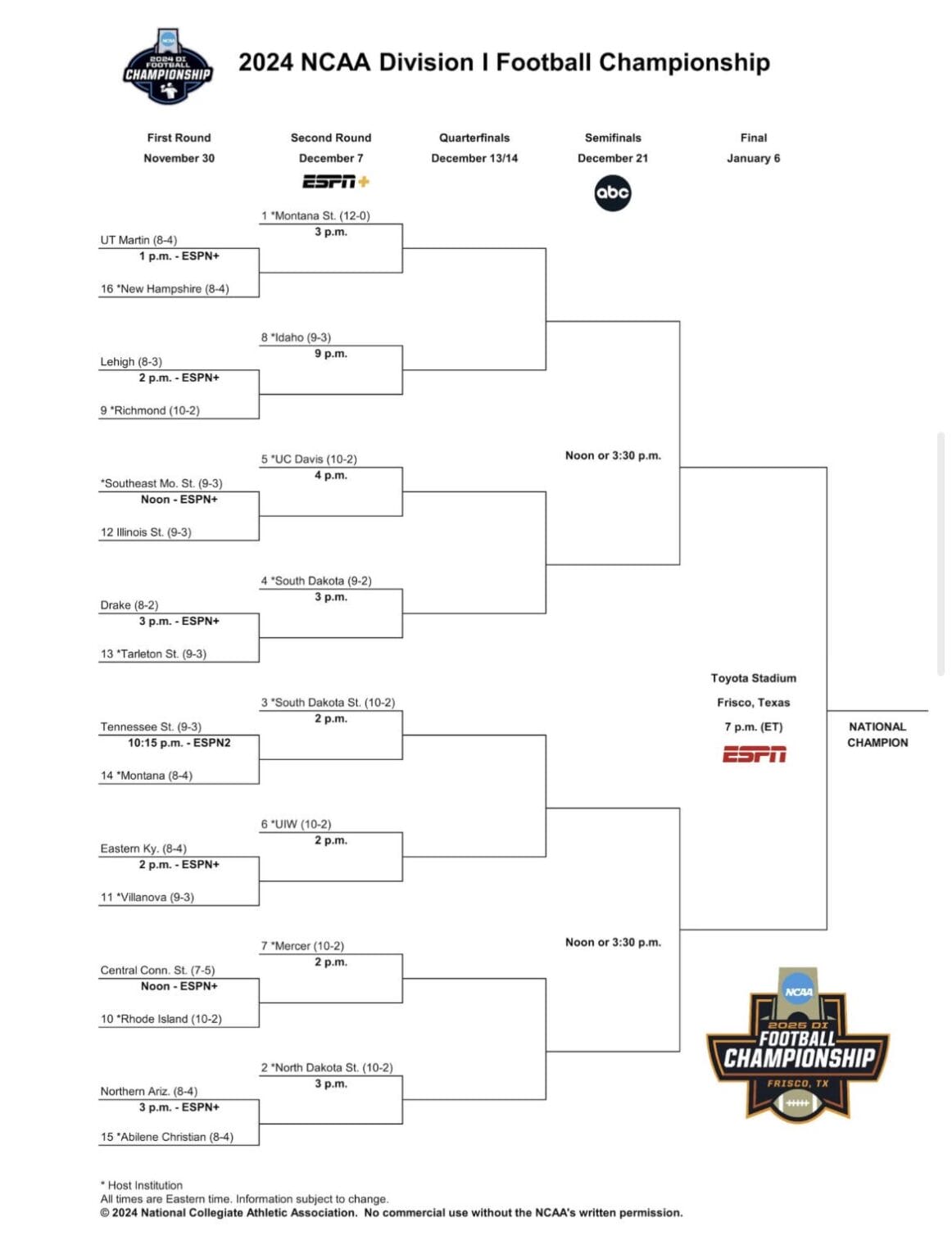 2024 FCS Playoff Bracket HERO Sports