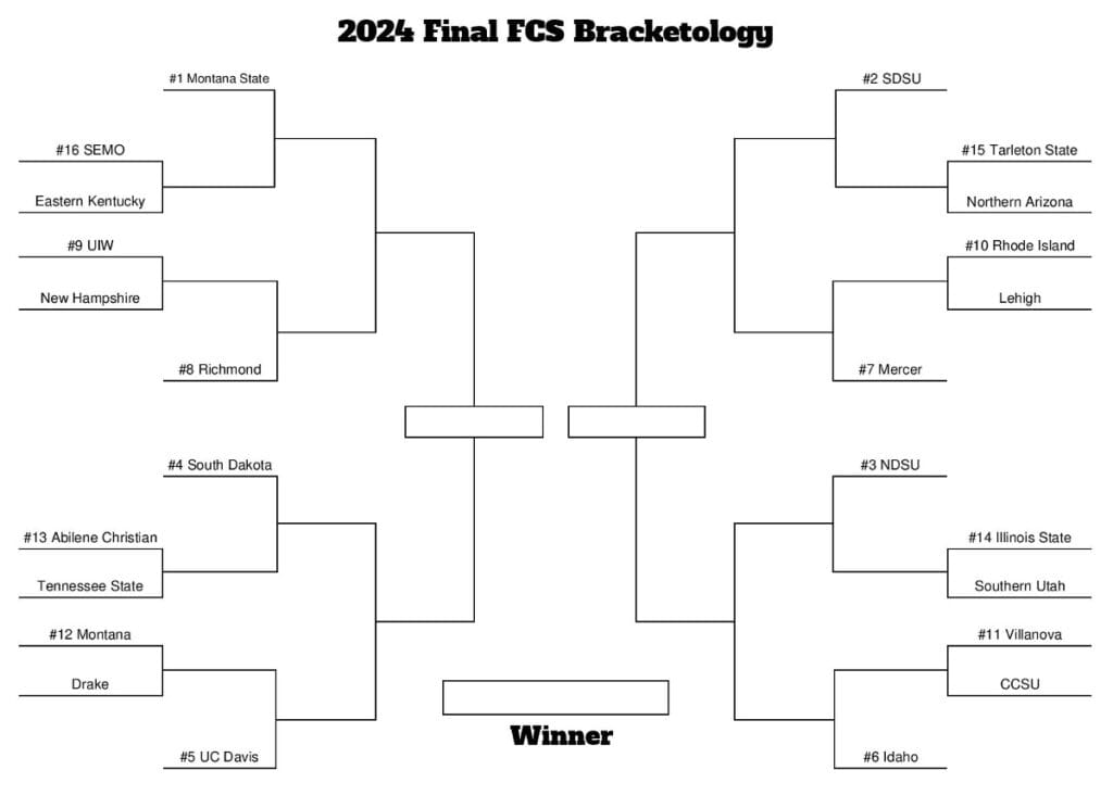 Bracketologie FCS finale 2024