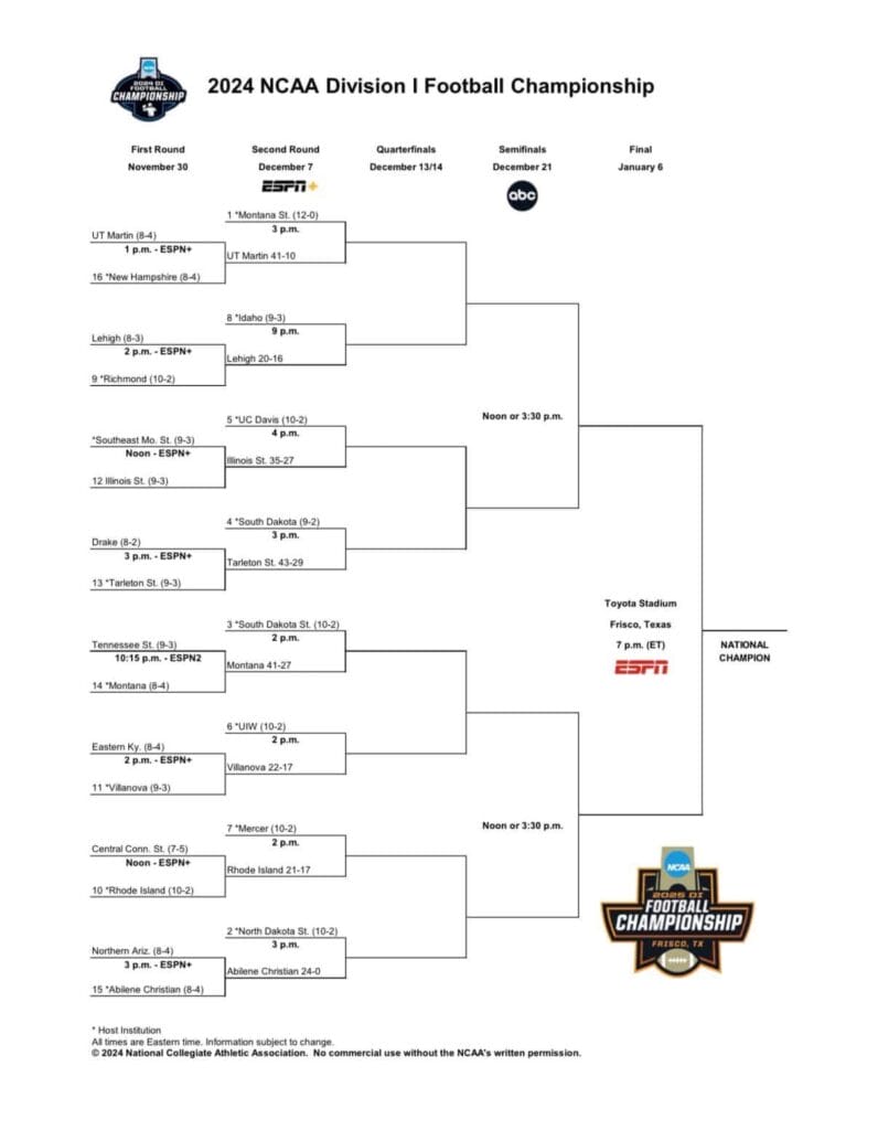 2024 FCS Playoffs Quarterfinals TV Schedule HERO Sports