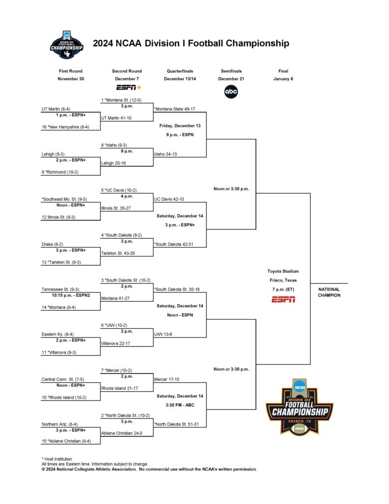 2024 FCS Playoff Bracket