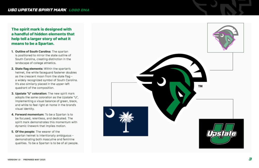 USC Upstate