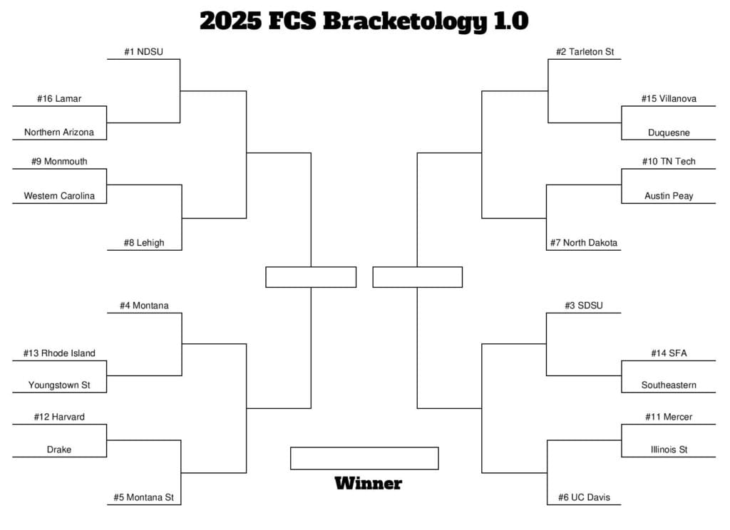 2025 FCS Bracketology 1.0 