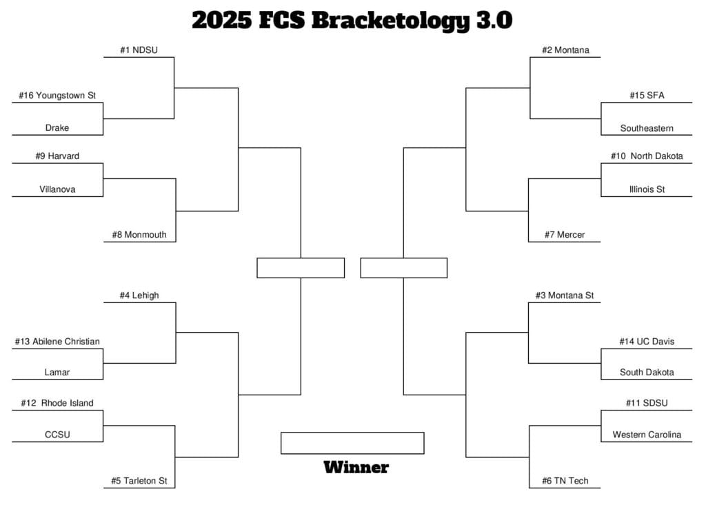 2025 FCS Bracketology 3.0